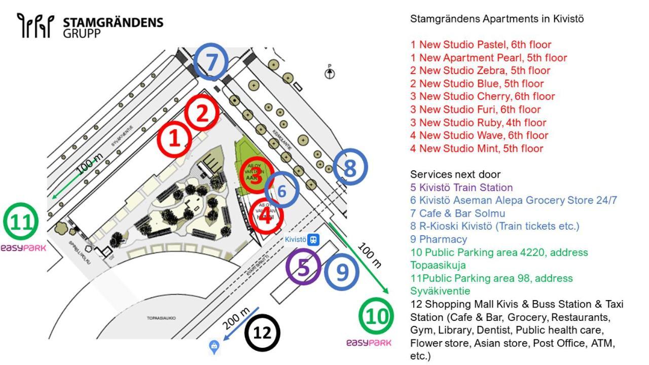 New Studio Cherry Near Helsinki Airport In Kivistoe 万塔 外观 照片